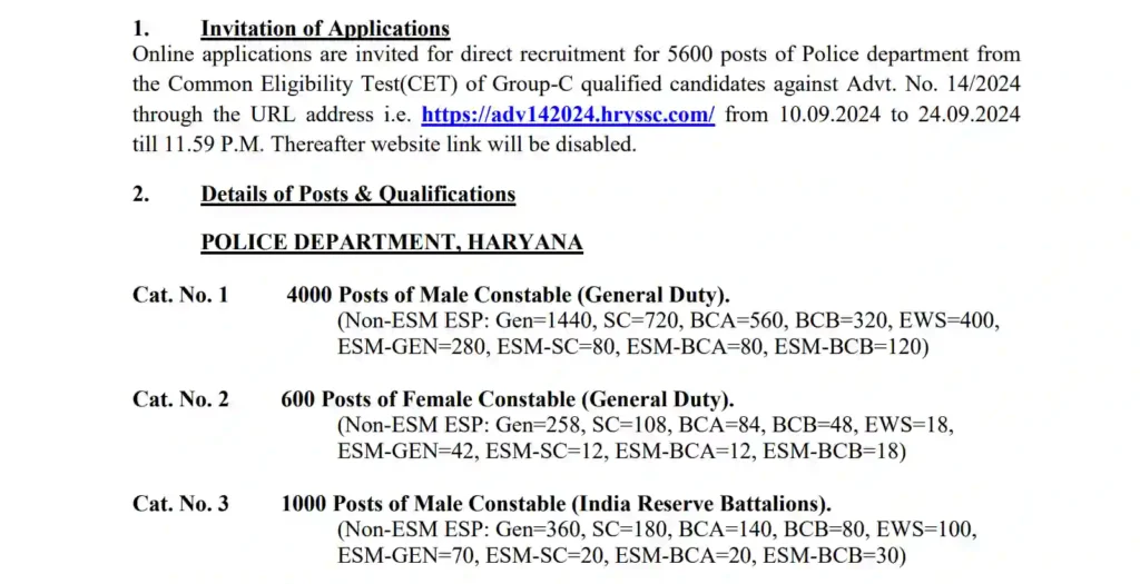 Police Constable New Vacancy